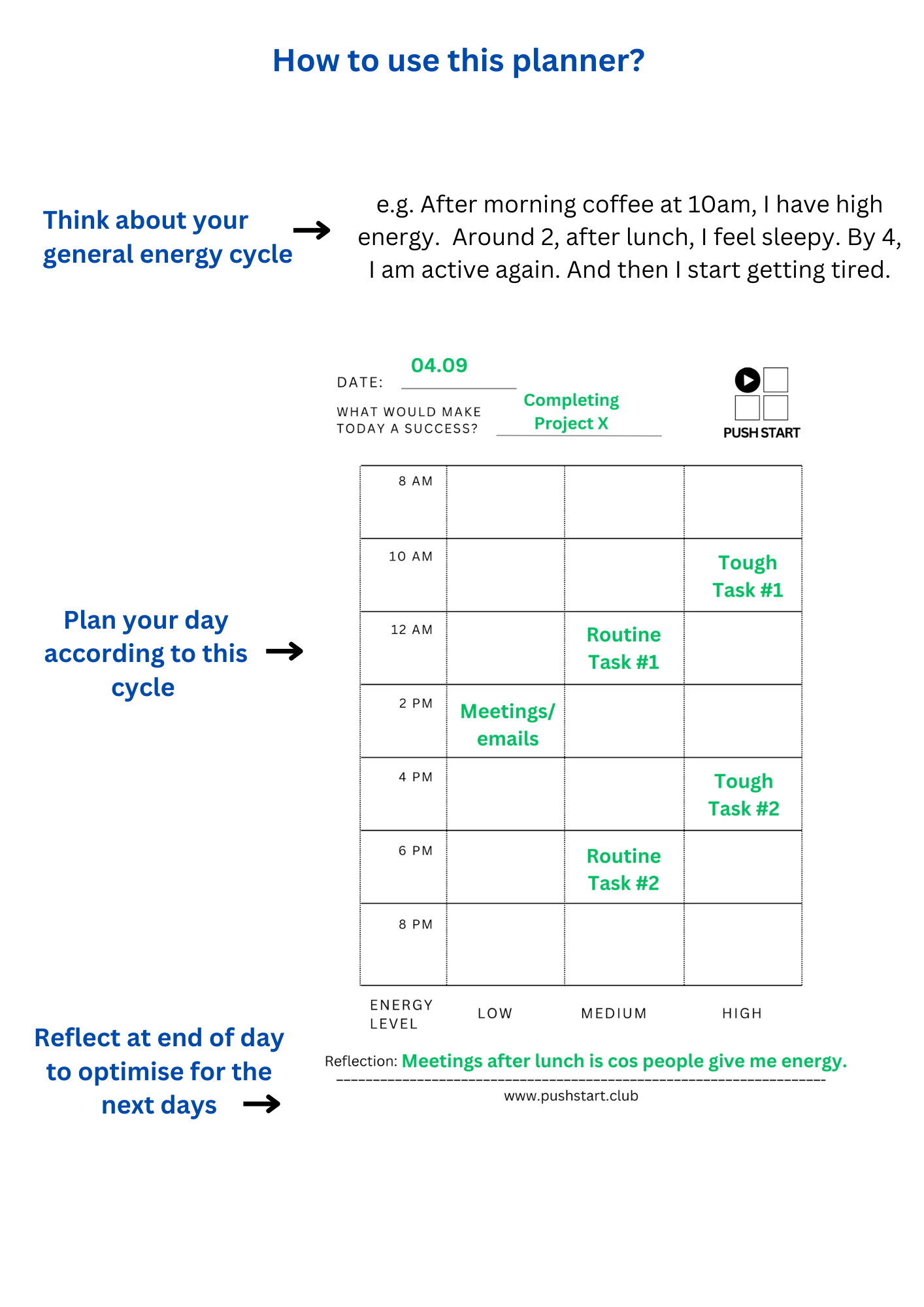 Day Planner with Energy Map