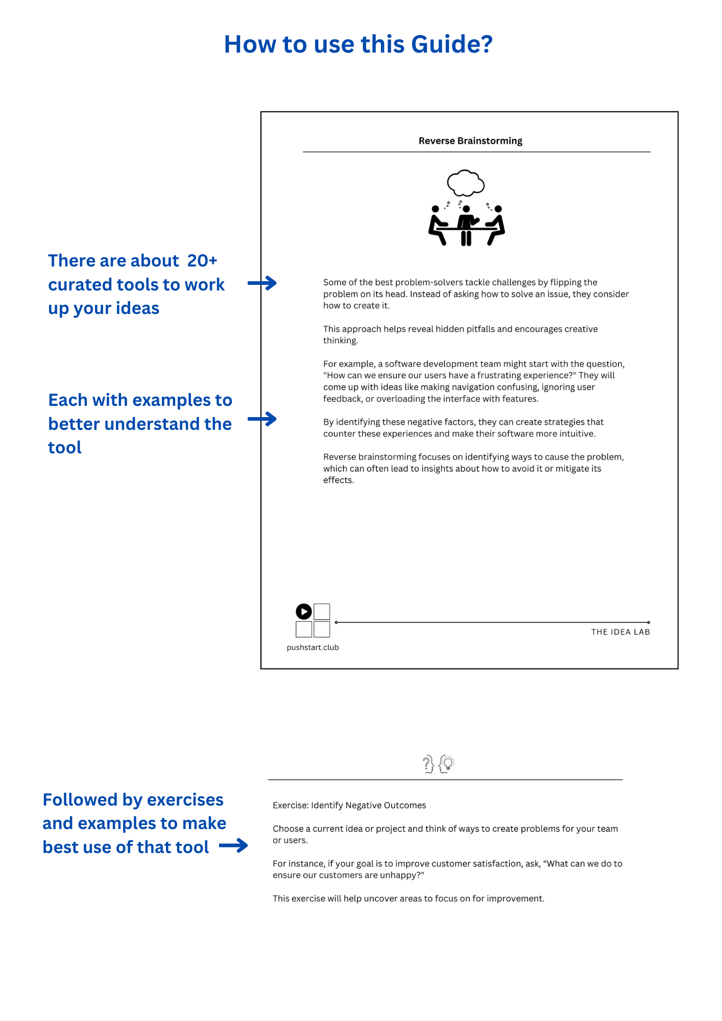 The Idea Lab - For Founders, Marketers, Creators